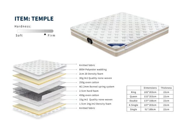 TEMPLE Firm Mattress 22cm  --S , KS , D , Q , K - Image 2